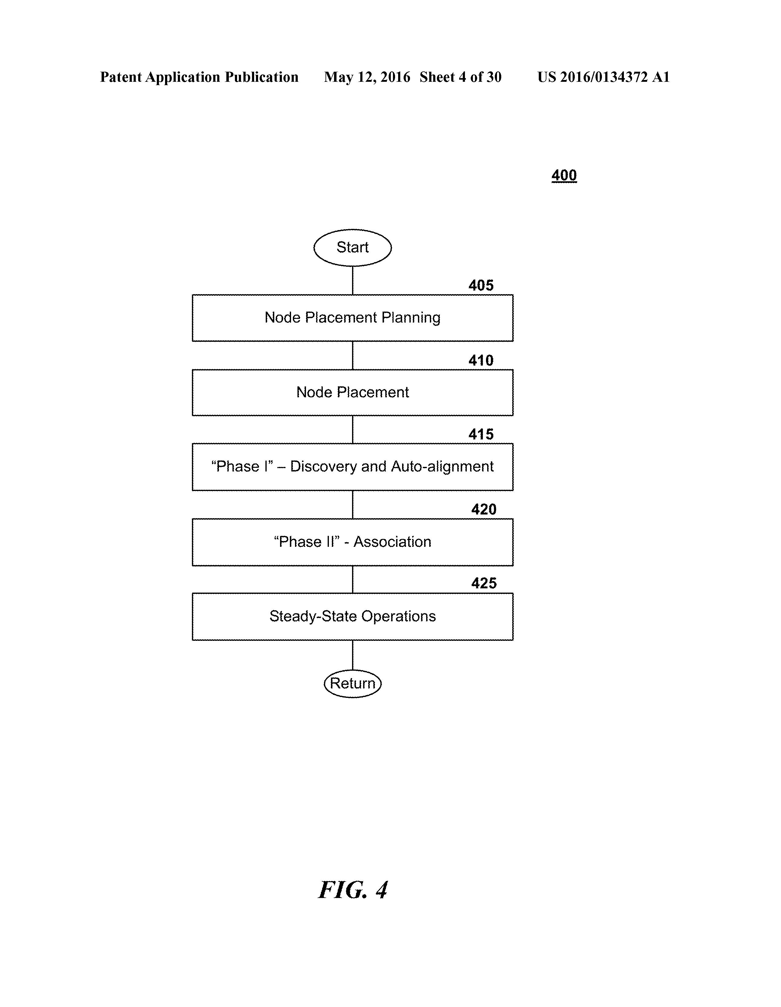 US20160134372A1 DEPLOYING LINE-OF-SIGHT COMMUNICATIONS NETWORKS